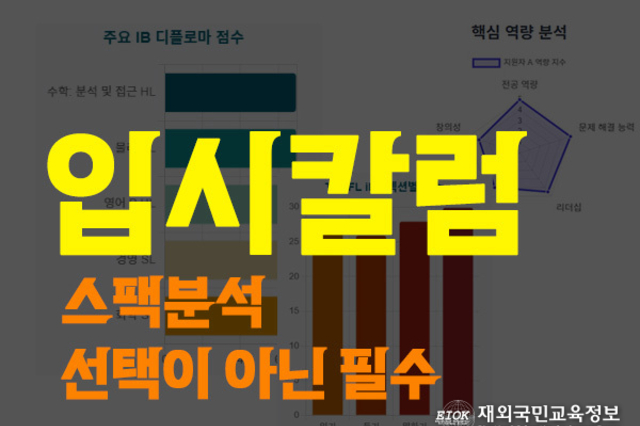 [입시칼럼] 대입 성공의 첫걸음, 우리 아이의 '서류'가 보여주는 전공적합성 바로 알기