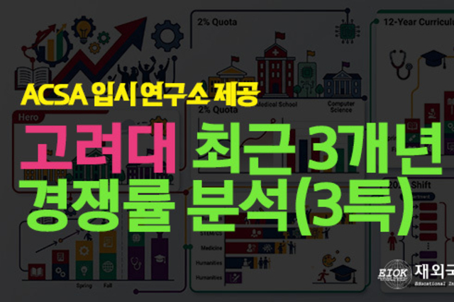 고려대학교 재외국민전형(3년특례) 최근 3개년 경쟁률 분석