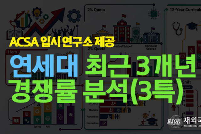 연세대학교 재외국민전형(3년특례) 최근 3개년 경쟁률 분석