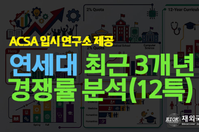 연세대학교 전교육해외이수자(12년특례) 최근 3개년 경쟁률 분석