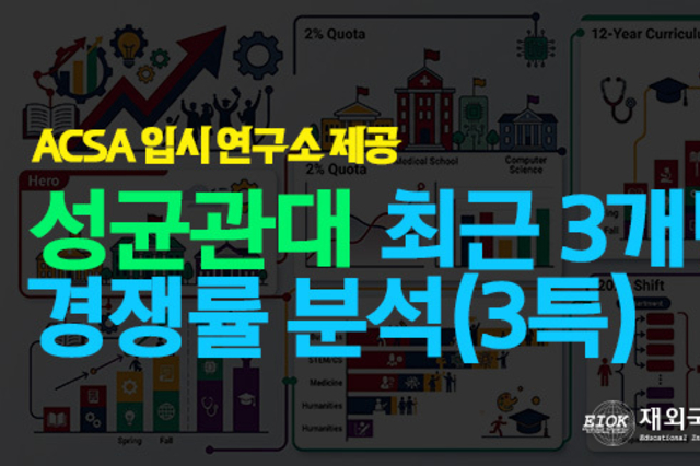 성균관대학교 재외국민전형(3년특례) 최근 3개년 경쟁률 분석